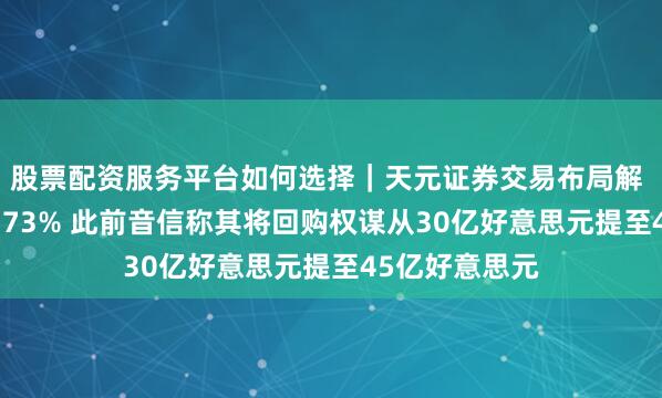 股票配资服务平台如何选择｜天元证券交易布局解 百度开盘涨1.73% 此前音信称其将回购权谋从30亿好意思元提至45亿好意思元